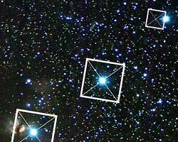 The alignment of the three Giza Pyramids to Orion's Belt