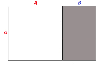 A golden rectangle where the sides are in the golden ratio (phi)