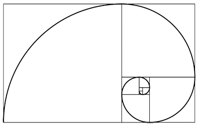 The golden spiral produced by resectioning the golden rectangle