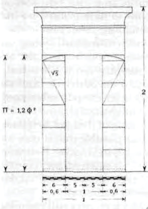 Temple Gate at Luxor, measured by Schwaller de Lubicz